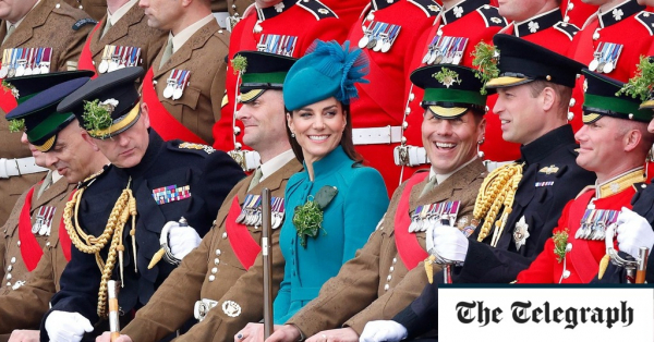 The Regimental Revamp: Decoding the Transformation of Colonels-in-Chief in Royal Reshuffles